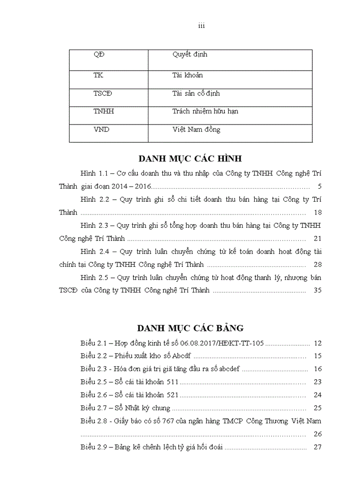 image for page Hoàn thiện kế toán doanh thu và thu nhập tại Công ty Trách nhiệm hữu hạn Công nghệ Trí Thành
