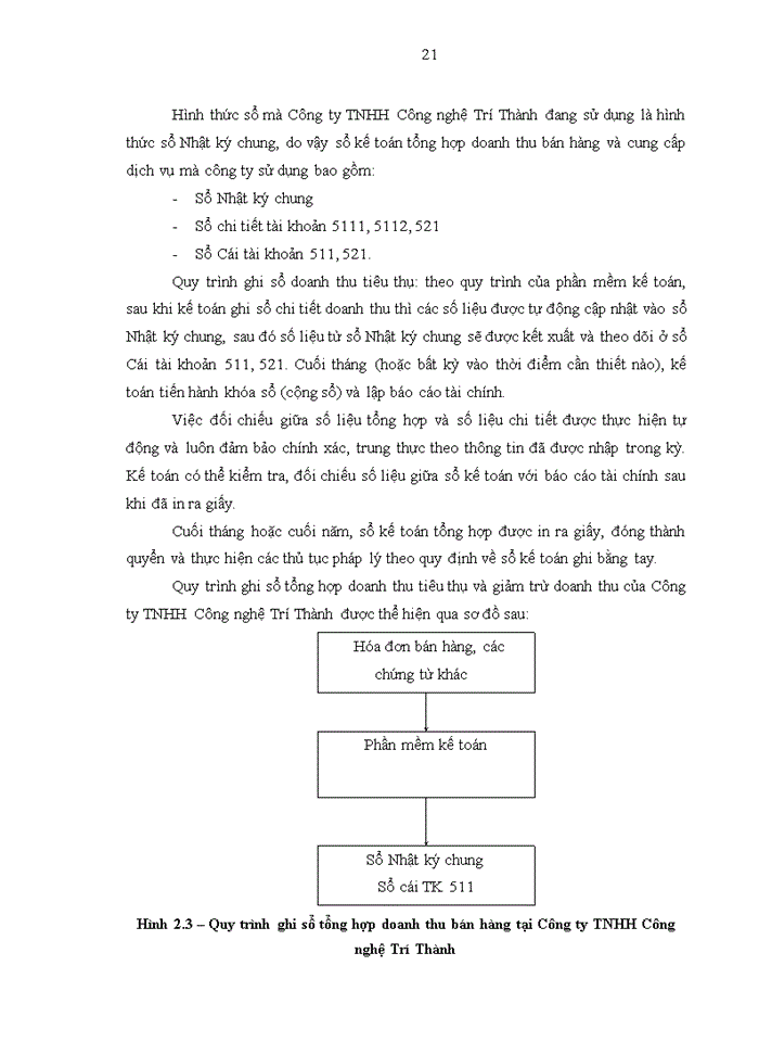 image for page Hoàn thiện kế toán doanh thu và thu nhập tại Công ty Trách nhiệm hữu hạn Công nghệ Trí Thành