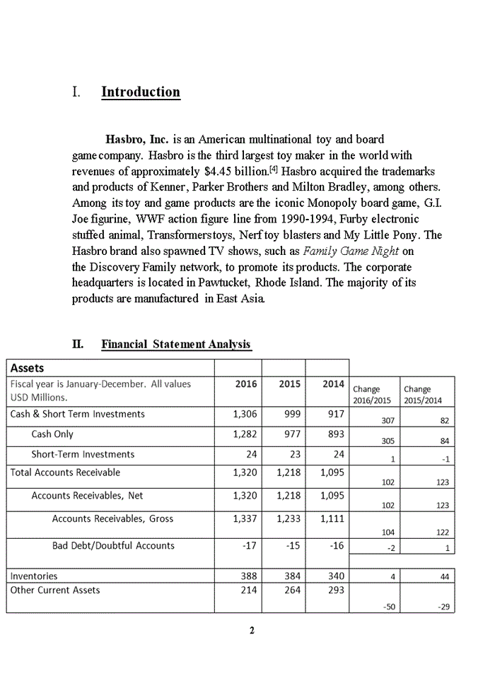 Tiếng anh FINANCIAL STATEMENT ANALYSIS Hasbro Inc