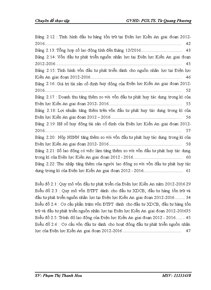 image for page ĐẦU TƯ PHÁT TRIỂN TẠI CHI NHÁNH CÔNG TY Trách nhiệm hữu hạn MTV ĐIỆN LỰC HẢI PHÒNG ĐIỆN LỰC KIẾN AN