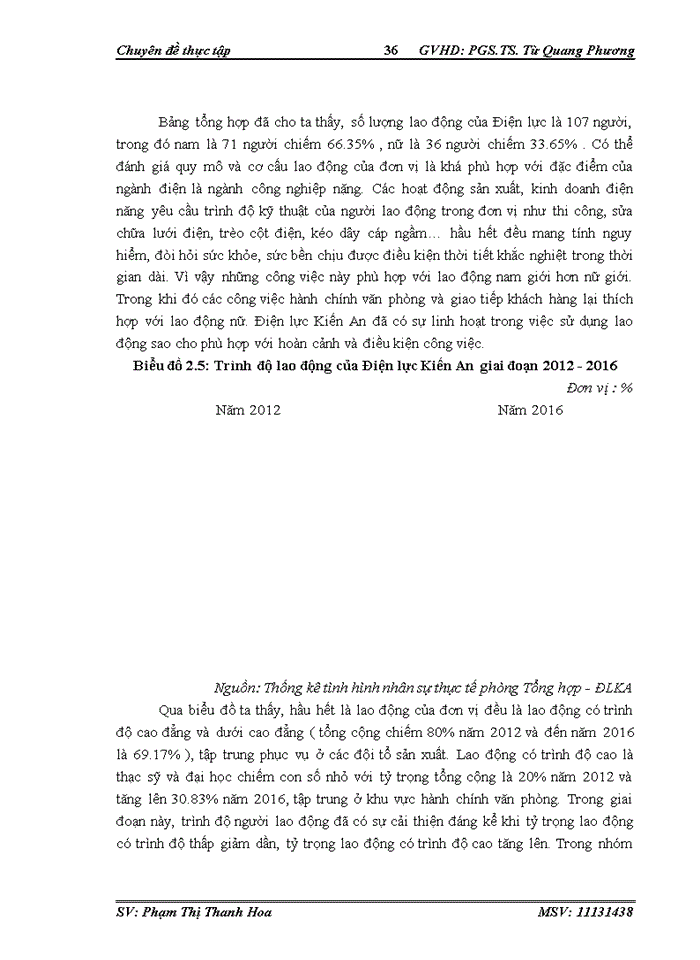 image for page ĐẦU TƯ PHÁT TRIỂN TẠI CHI NHÁNH CÔNG TY Trách nhiệm hữu hạn MTV ĐIỆN LỰC HẢI PHÒNG ĐIỆN LỰC KIẾN AN