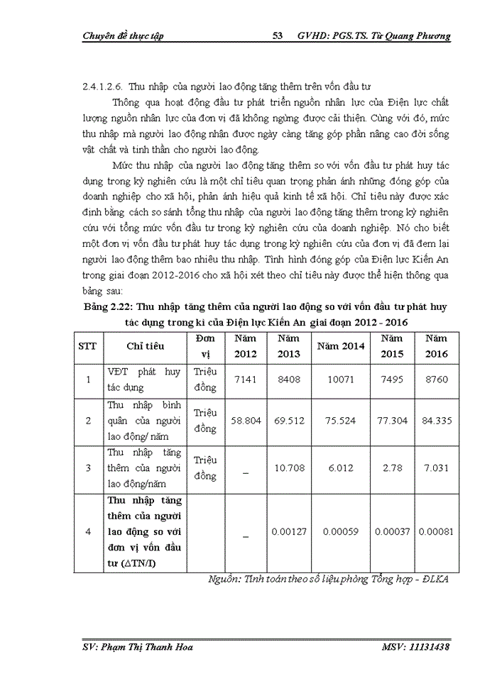 image for page ĐẦU TƯ PHÁT TRIỂN TẠI CHI NHÁNH CÔNG TY Trách nhiệm hữu hạn MTV ĐIỆN LỰC HẢI PHÒNG ĐIỆN LỰC KIẾN AN