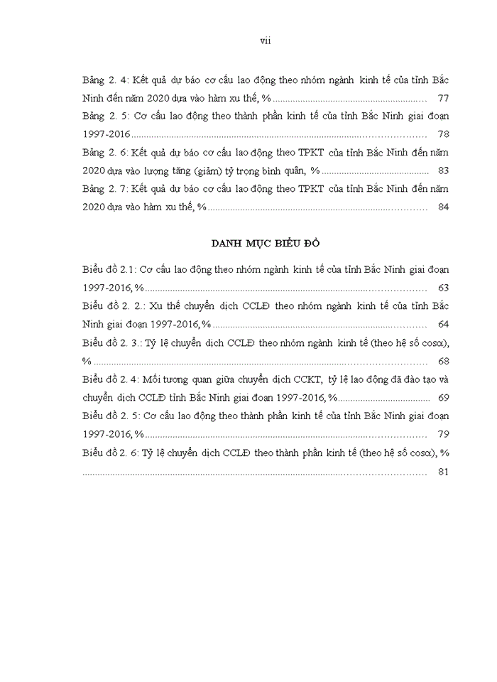 image for page Nghiên cứu thống kê cơ cấu lao động và chuyển dịchCơ cấu lao động tỉnh bắc ninh giai đoạn 1997-2016