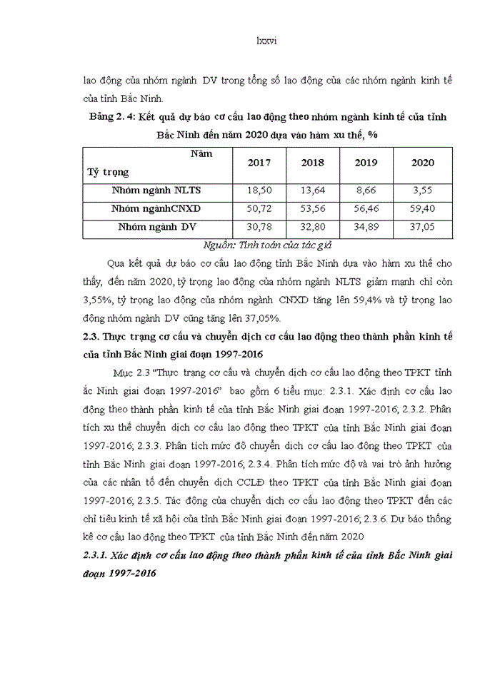 image for page Nghiên cứu thống kê cơ cấu lao động và chuyển dịchCơ cấu lao động tỉnh bắc ninh giai đoạn 1997-2016