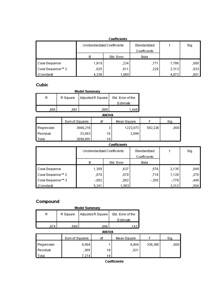 image for page Nghiên cứu thống kê cơ cấu lao động và chuyển dịchCơ cấu lao động tỉnh bắc ninh giai đoạn 1997-2016