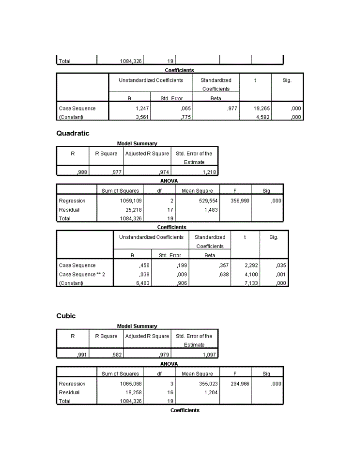 image for page Nghiên cứu thống kê cơ cấu lao động và chuyển dịchCơ cấu lao động tỉnh bắc ninh giai đoạn 1997-2016