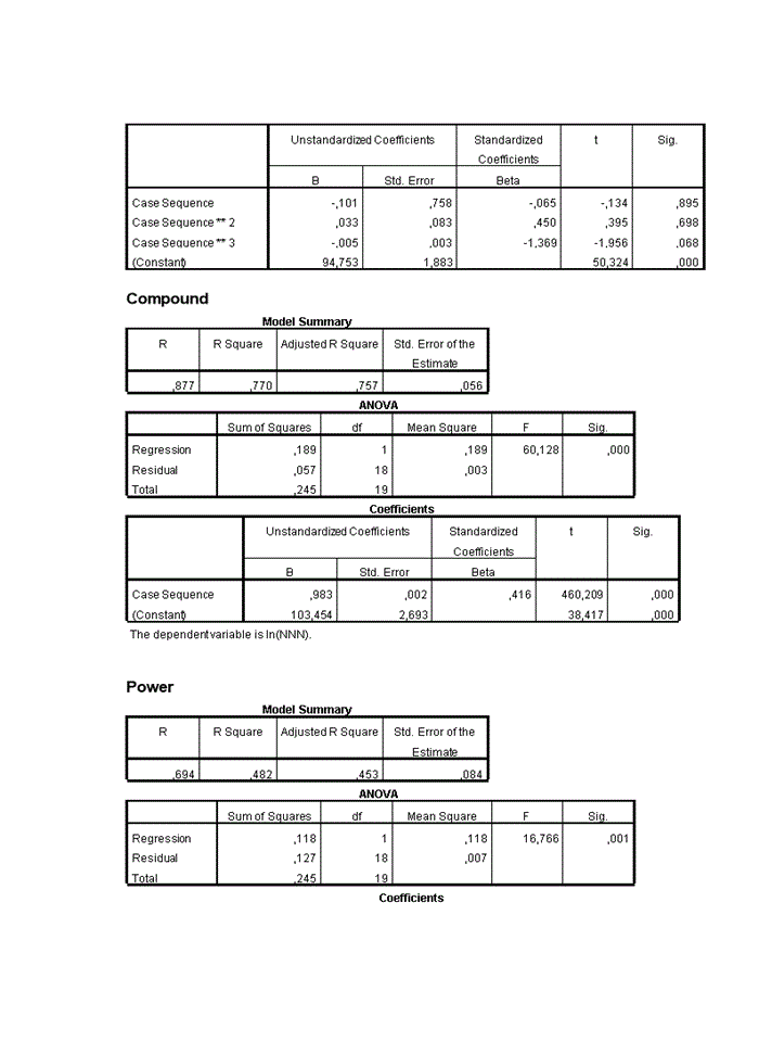 image for page Nghiên cứu thống kê cơ cấu lao động và chuyển dịchCơ cấu lao động tỉnh bắc ninh giai đoạn 1997-2016