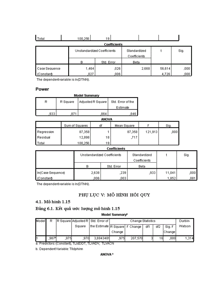 image for page Nghiên cứu thống kê cơ cấu lao động và chuyển dịchCơ cấu lao động tỉnh bắc ninh giai đoạn 1997-2016
