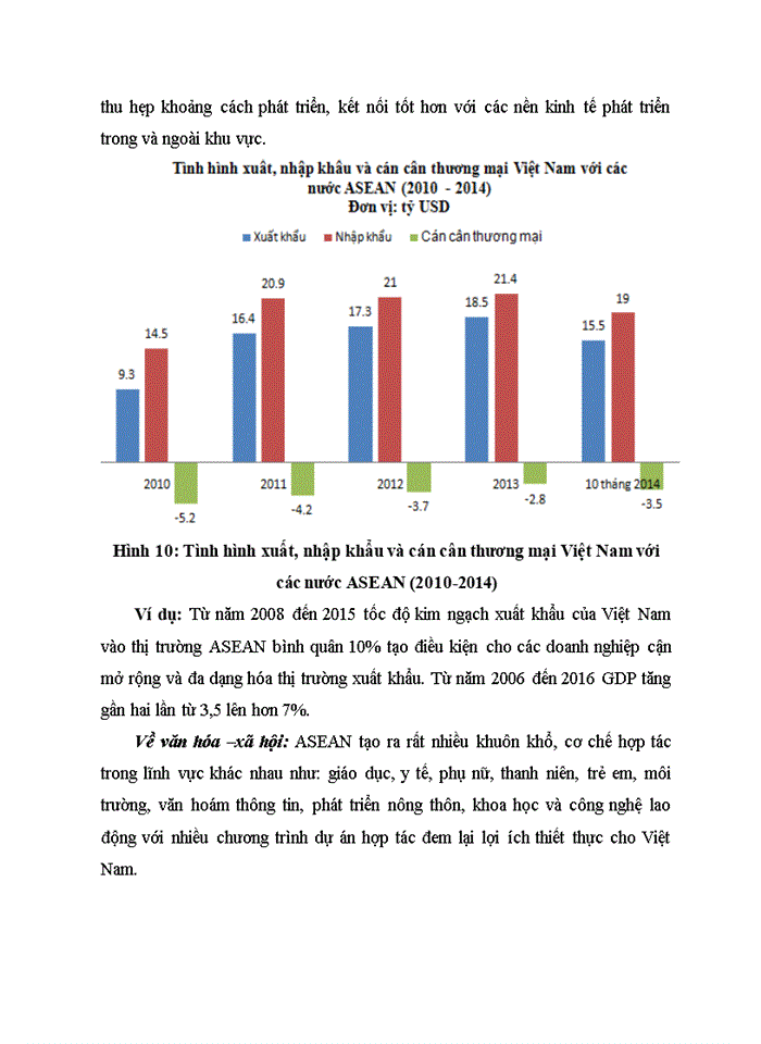 image for page Khái quát về chính sách đối ngoại