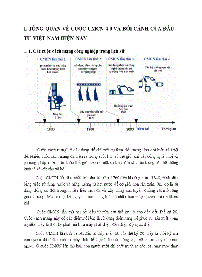 Tổng quan về cuộc cmcn 4 0 và bối cảnh của đầu tư việt nam hiện nay