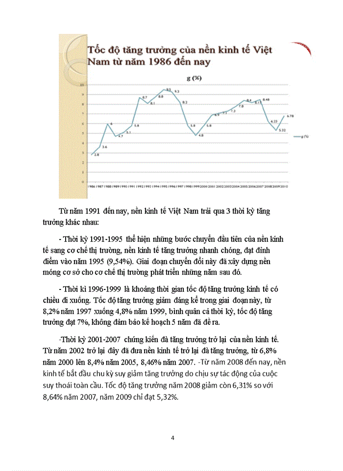 Trình bày thực trạng tăng trưởng và chất lượng tăng trưởng kinh tế Việt Nam thời kỳ đổi mới 1986 đến nay