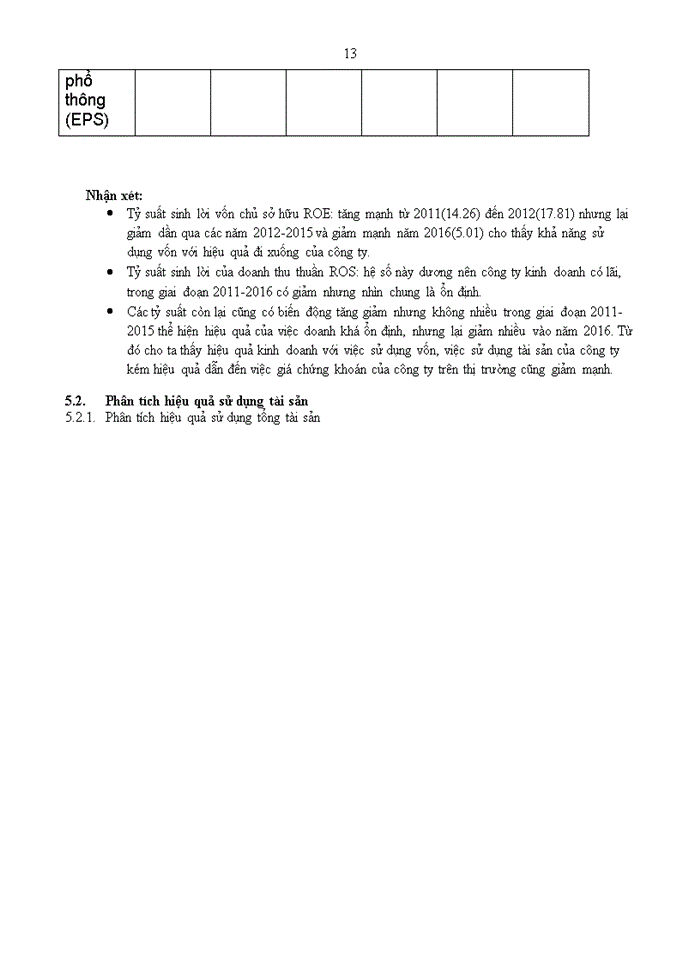 image for page Công ty cổ phần sông đà 9