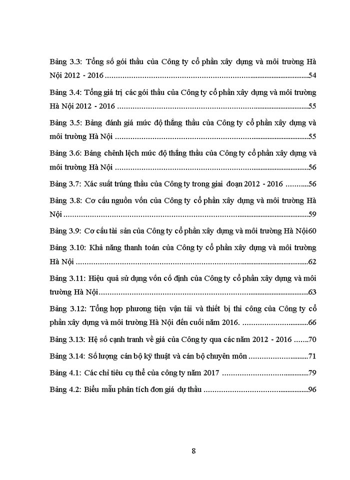 image for page THS NÂNG CAO NĂNG LỰC ĐẤU THẦU TẠI CÔNG TY CỔ PHẦN XÂY DỰNG VÀ MÔI TRƯỜNG HÀ NỘI