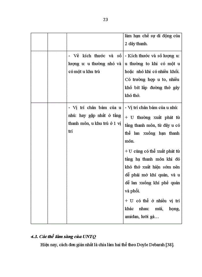 image for page THS NGHIÊN CỨU ĐẶC ĐIỂM LÂM SÀNG CẬN LÂM SÀNG VÀ ĐIỀU TRỊ BỆNH XƠ GAN CÓ BIẾN CHỨNG VIÊM MÀNG BỤNG NHIỄM KHUẨN TỰ PHÁT