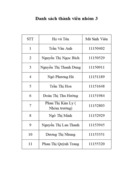 Tìm hiểu hành vi sử dụng game online của sinh viên đại học tại Hà Nội