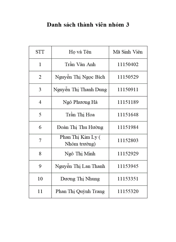 image for page Tìm hiểu hành vi sử dụng game online của sinh viên đại học tại Hà Nội