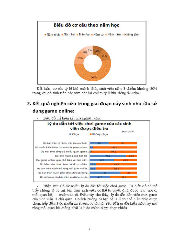 image for page Tìm hiểu hành vi sử dụng game online của sinh viên đại học tại Hà Nội