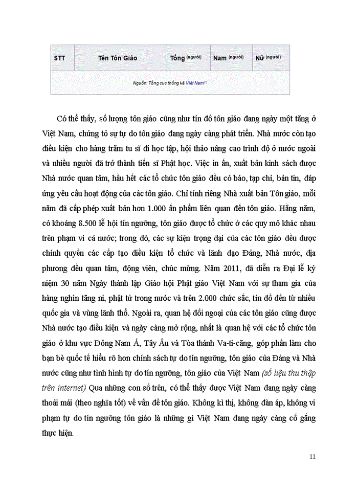 image for page Triết mác QUAN ĐIỂM CỦA CHỦ NGHĨA MÁC LÊ-NIN VỀ VẤN ĐỀ TÔN GIÁO