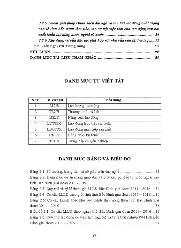 image for page Giải pháp nâng cao chất lượng lao động của tỉnh Bắc Ninh đến năm 2025