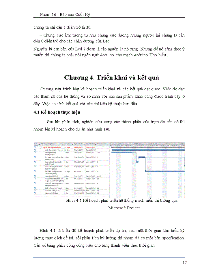 image for page Báo cáo MÁY KIỂM TRA SỨC KHỎE ĐƠN GIẢN