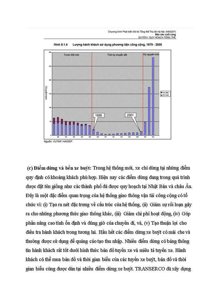 image for page Quy hoạch vùng và đô thị