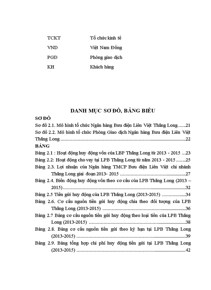 THS NÂNG CAO HIỆU QUẢ HUY ĐỘNG TIỀN GỬI TẠI NGÂN HÀNG THƯƠNG MẠI CỔ PHẦN BƯU ĐIỆN LIÊN VIỆT CHI NHÁNH THĂNG LONG