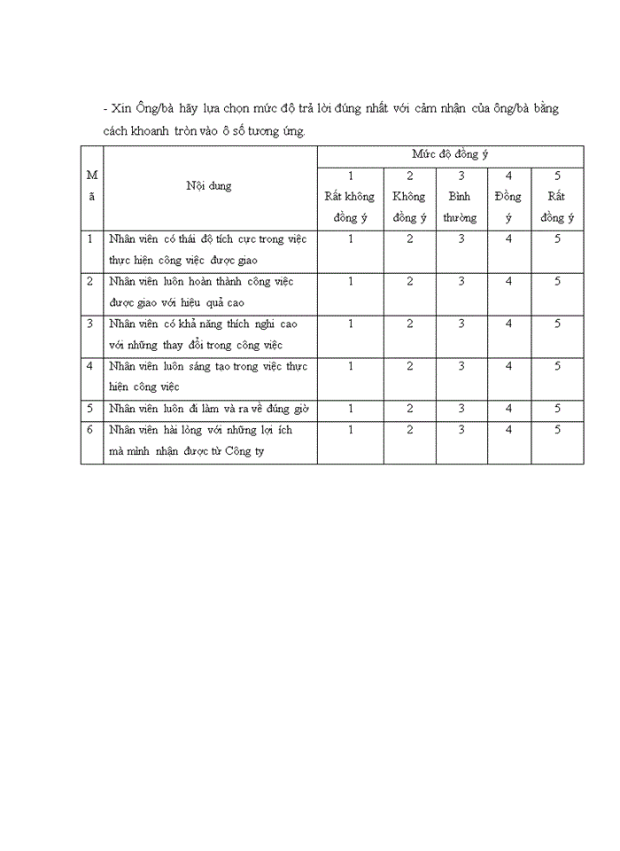 image for page THS CÔNG TÁC TẠO ĐỘNG LỰC CHO ĐỘI NGŨ CÔNG NHÂN VIÊN TẠI CÔNG TY CƠ KHÍ VÀ XÂY DỰNG POSCO E C VIỆT NAM