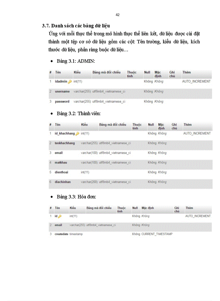 image for page XÂY DỰNG WEBSITE THƯƠNG MẠI ĐIỆN TỬ CHO CÔNG TY Trách nhiệm hữu hạn HUY THÀNH
