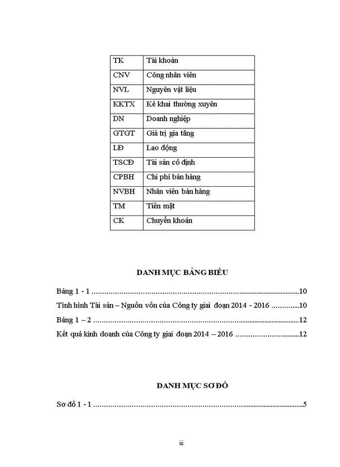 image for page Báo cáo tại Công ty Trách nhiệm hữu hạn Đầu tư Xây dựng Thương mại Mạnh Quân