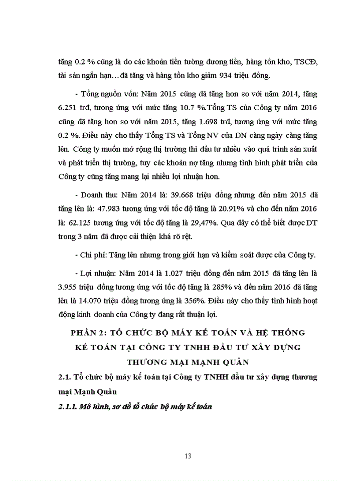 image for page Báo cáo tại Công ty Trách nhiệm hữu hạn Đầu tư Xây dựng Thương mại Mạnh Quân