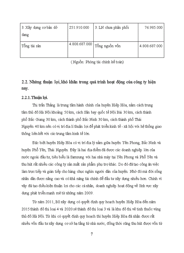 image for page Báo cáo tại Công ty Trách nhiệm hữu hạn thương mại và xây dựng Hải Ánh
