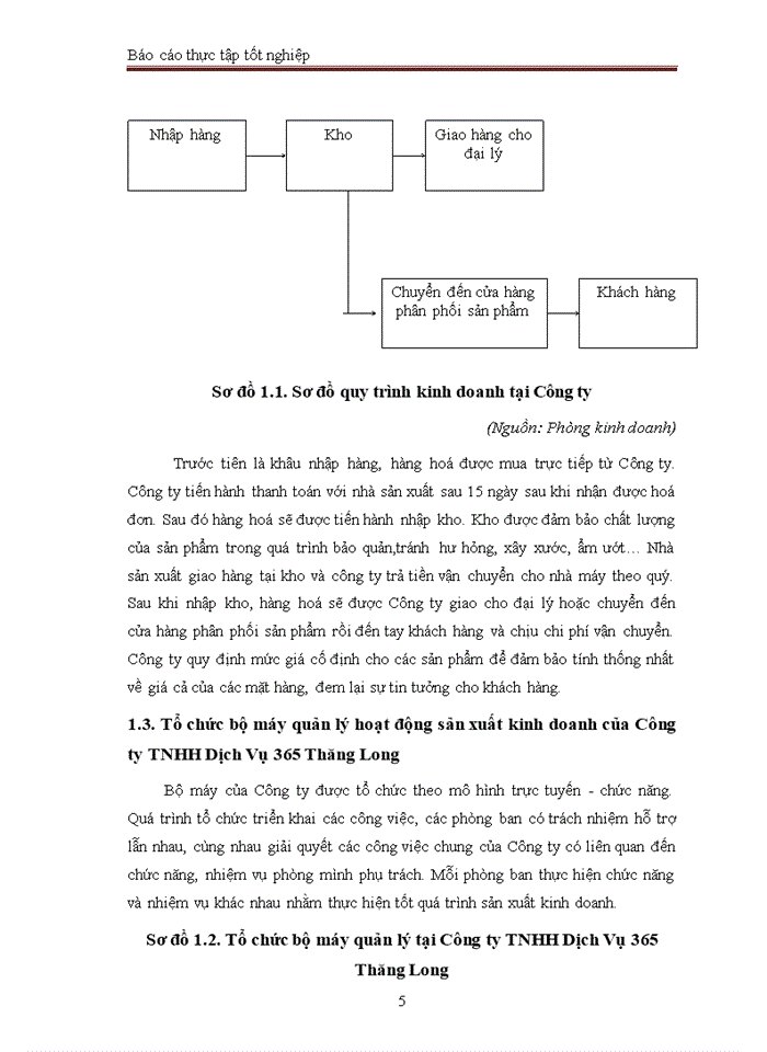 image for page Báo cáo tại CÔNG TY Trách nhiệm hữu hạn DỊCH VỤ 365 THĂNG LONG