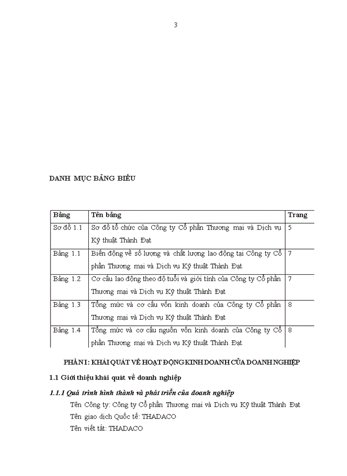 image for page Báo cáo tại Công ty Cổ phần Thương mại và Dịch vụ Kỹ thuật Thành Đạt