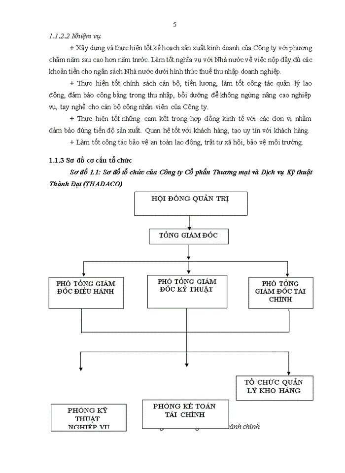 image for page Báo cáo tại Công ty Cổ phần Thương mại và Dịch vụ Kỹ thuật Thành Đạt