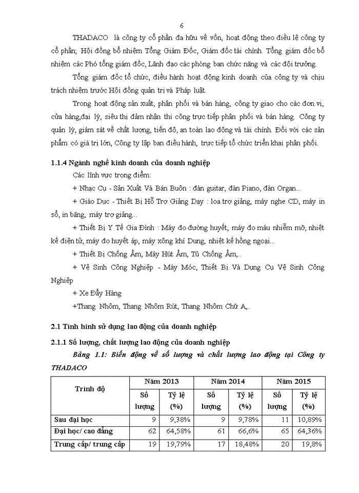 image for page Báo cáo tại Công ty Cổ phần Thương mại và Dịch vụ Kỹ thuật Thành Đạt
