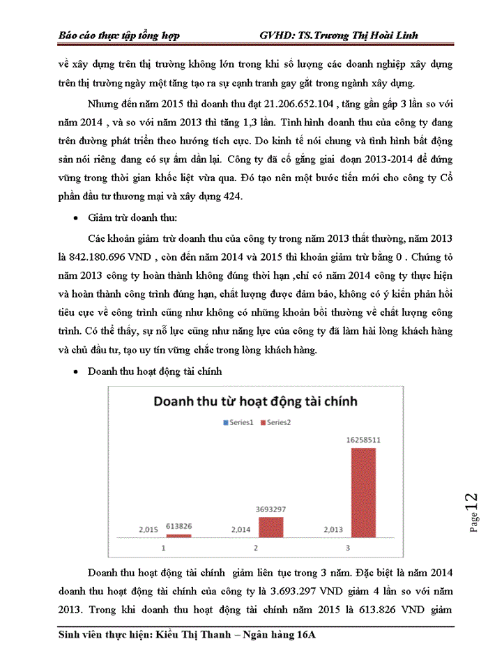 image for page Báo cáo tại CÔNG TY CỔ PHẦN THƯƠNG MẠI ĐẦU TƯ VÀ XÂY DỰNG 424