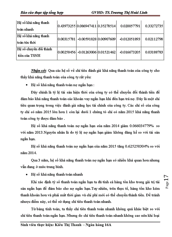 image for page Báo cáo tại CÔNG TY CỔ PHẦN THƯƠNG MẠI ĐẦU TƯ VÀ XÂY DỰNG 424