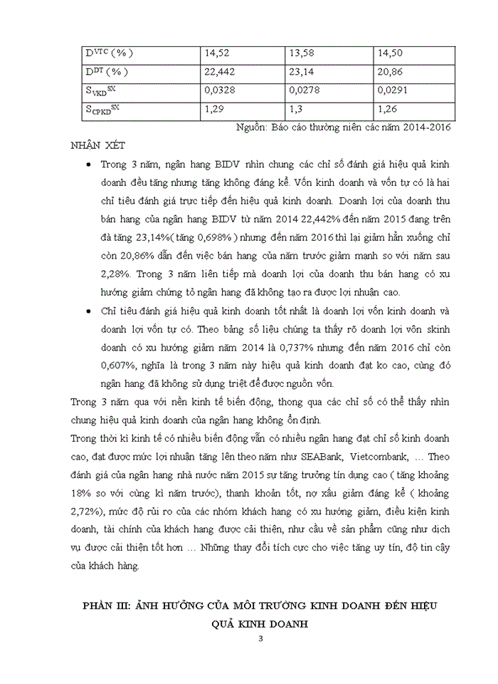 image for page HÃY LỰA CHỌN MỘT NGÂN HÀNG ĐANG HOẠT ĐỘNG TẠI VIỆT NAM VÀ PHÂN TÍCH ẢNH HƯỞNG CỦA MÔI TRƯỜNG KINH DOANH ĐẾN HIỆU QUẢ KINH DOANH CỤ THỂ CỦA NGÂN HÀNG ĐÓ