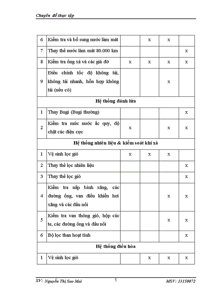 image for page Hoàn thiện kế toán bán hàng và xác định kết quả kinh doanh tại công ty Trách nhiệm hữu hạn Thương Mại Và Dịch Vụ Lộc An