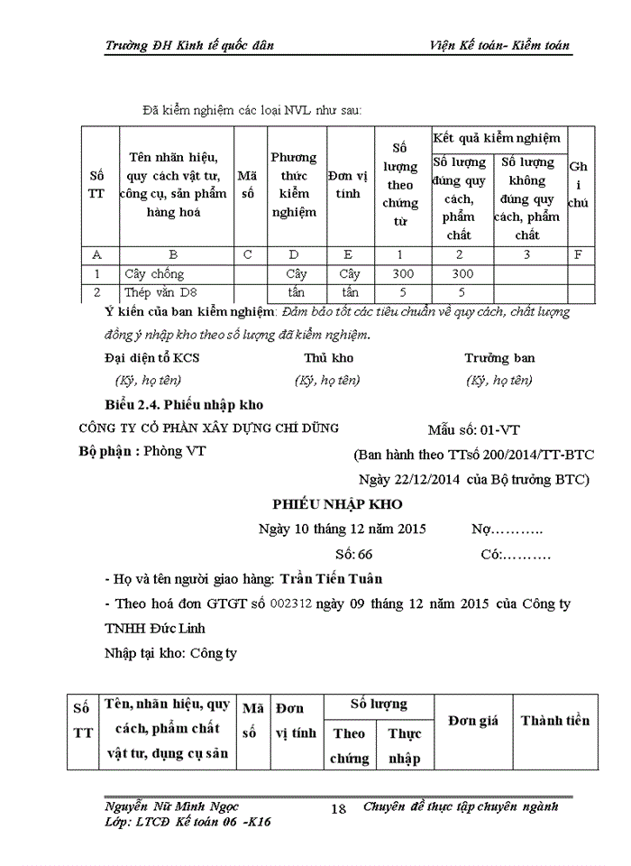 image for page Hoàn thiện kế toán nguyên vật liệu tại Công ty Cổ phần xây dựng Chí Dũng