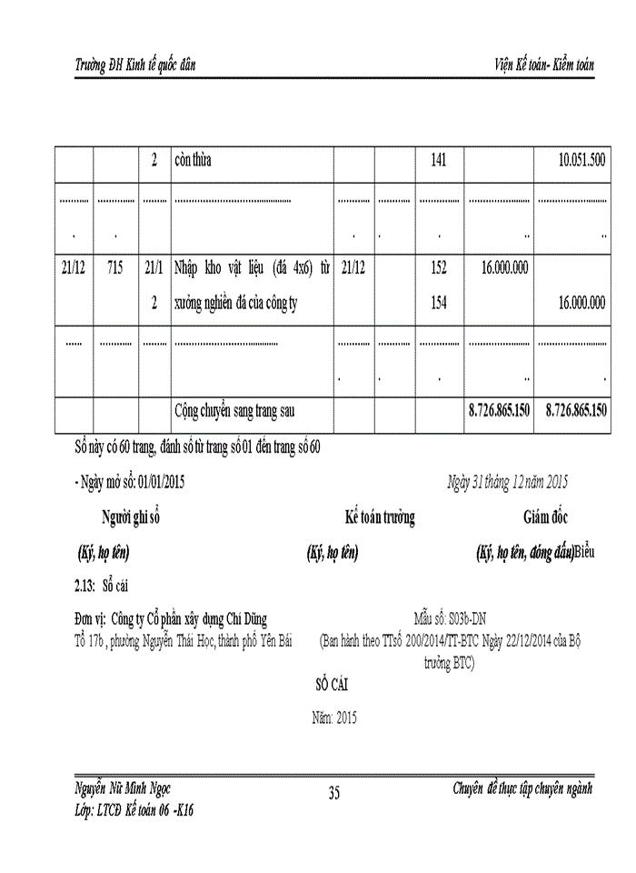 image for page Hoàn thiện kế toán nguyên vật liệu tại Công ty Cổ phần xây dựng Chí Dũng