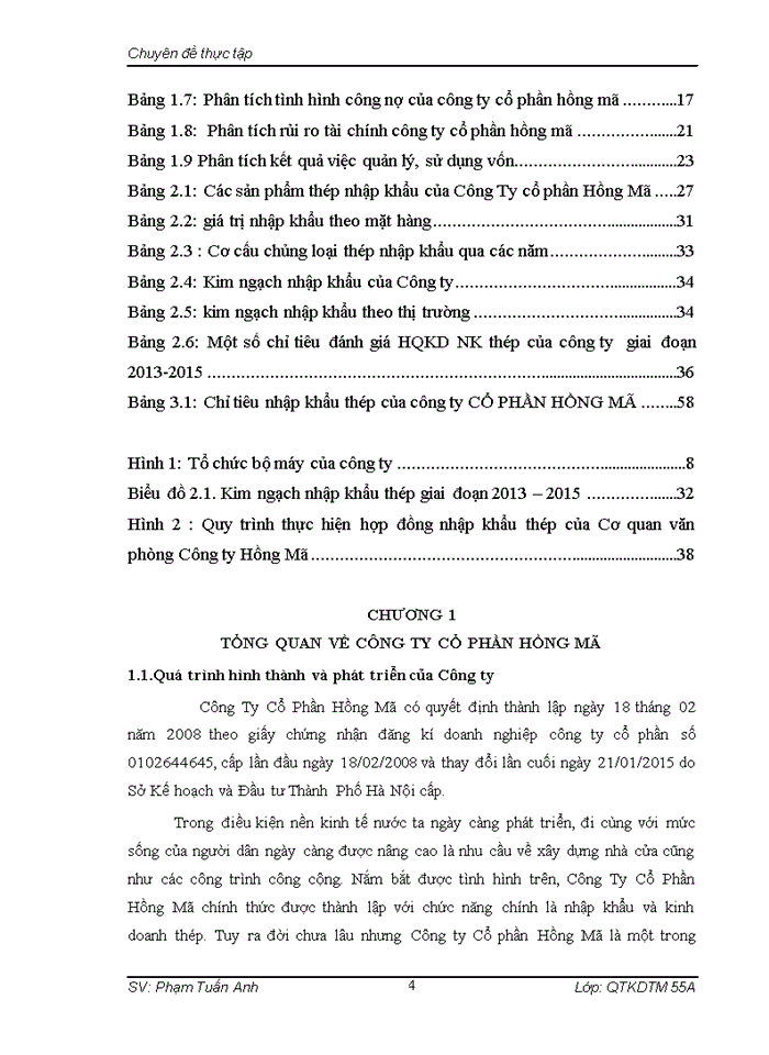 image for page NÂNG CAO HIỆU QUẢ NHẬP KHẨU THÉP CỦA CÔNG TY CỔ PHẦN HỒNG MÃ