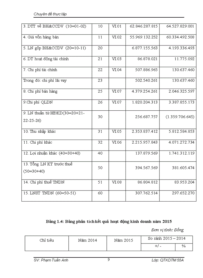 image for page NÂNG CAO HIỆU QUẢ NHẬP KHẨU THÉP CỦA CÔNG TY CỔ PHẦN HỒNG MÃ