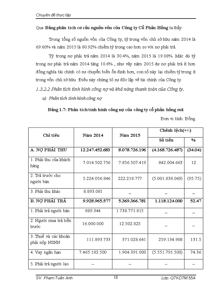 image for page NÂNG CAO HIỆU QUẢ NHẬP KHẨU THÉP CỦA CÔNG TY CỔ PHẦN HỒNG MÃ