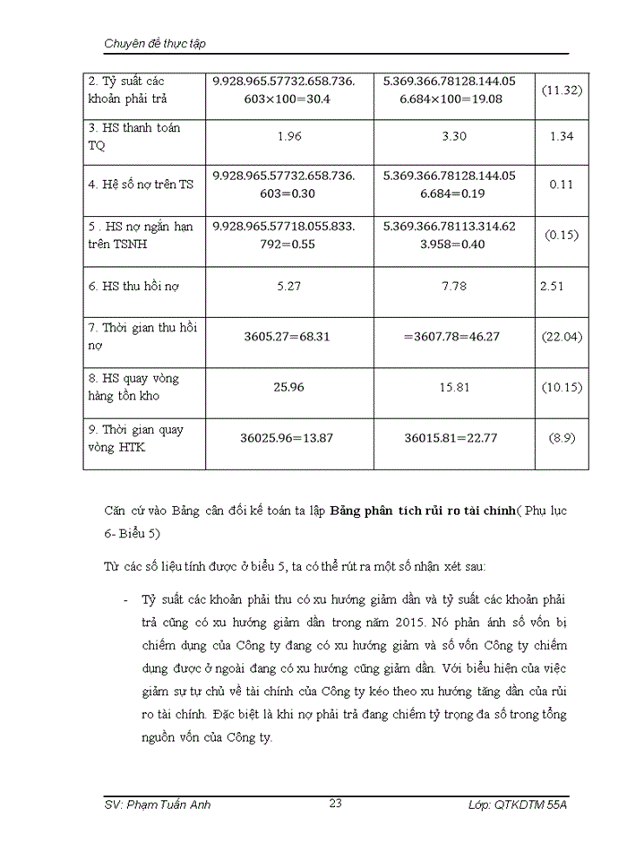 image for page NÂNG CAO HIỆU QUẢ NHẬP KHẨU THÉP CỦA CÔNG TY CỔ PHẦN HỒNG MÃ