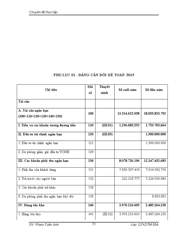 image for page NÂNG CAO HIỆU QUẢ NHẬP KHẨU THÉP CỦA CÔNG TY CỔ PHẦN HỒNG MÃ