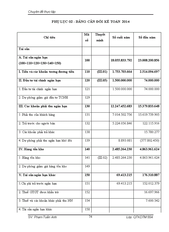 image for page NÂNG CAO HIỆU QUẢ NHẬP KHẨU THÉP CỦA CÔNG TY CỔ PHẦN HỒNG MÃ