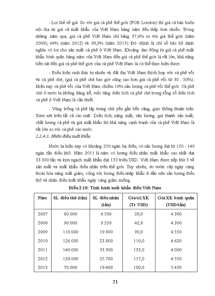 image for page Đề án NÂNG CAO KHẢ NĂNG CẠNH TRANH CỦA HÀNG NÔNG SẢN VIỆT NAM XUẤT KHẨU
