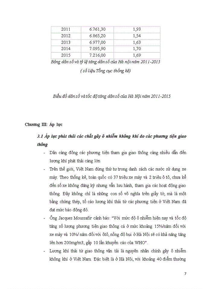 image for page SỬ DỤNG MÔ HÌNH DPSIR PHÂN TÍCH TÁC ĐỘNG CỦA GIA TĂNG DÂN SỐ ĐẾN Ô NHIỄM KHÔNG KHÍ TRÊN ĐỊA BÀN HÀ NỘI 2011 -2015