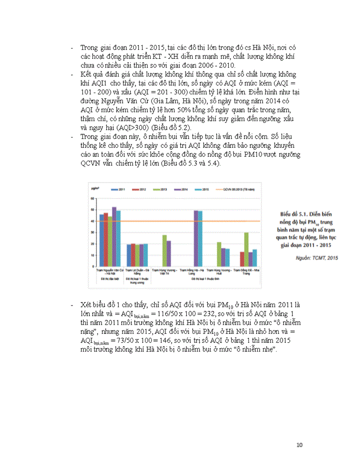 image for page SỬ DỤNG MÔ HÌNH DPSIR PHÂN TÍCH TÁC ĐỘNG CỦA GIA TĂNG DÂN SỐ ĐẾN Ô NHIỄM KHÔNG KHÍ TRÊN ĐỊA BÀN HÀ NỘI 2011 -2015